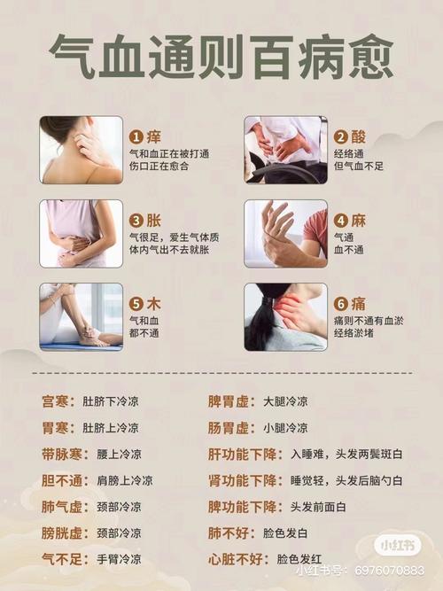 运动疲劳的科学缓解策略