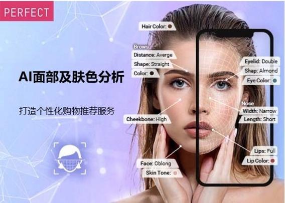 人工智能在美容护肤中的应用