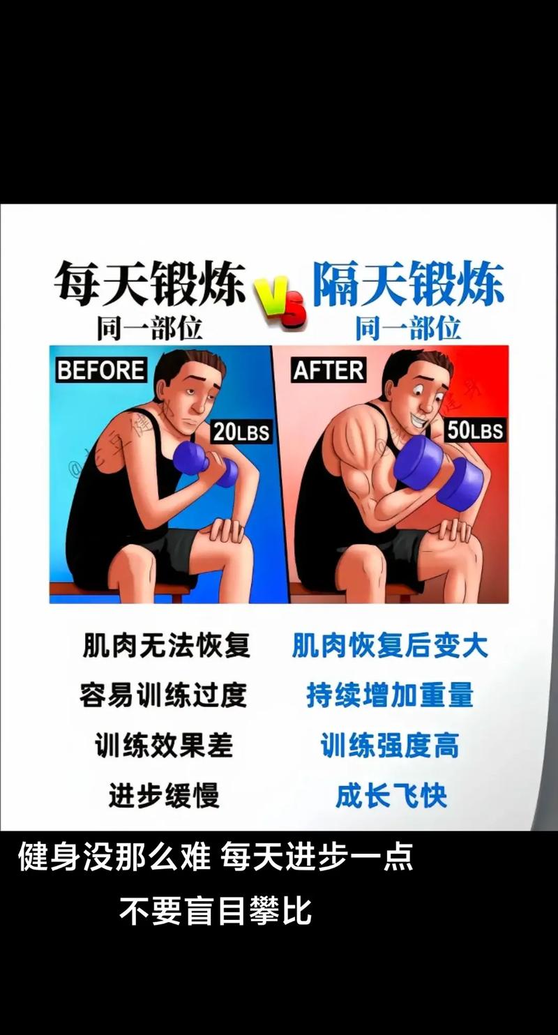 详细阅读:肌酸:能量小能手,健身好帮手 肌酸:能量小能手,健身好帮手