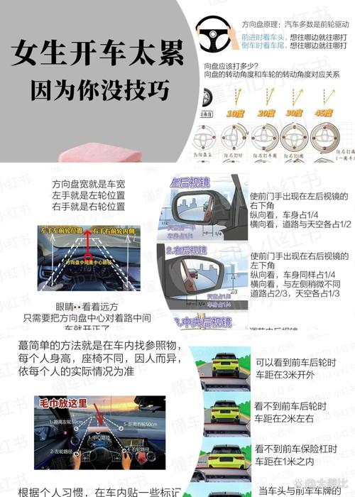 汽车女性驾驶技巧全攻略：安全与优雅同行