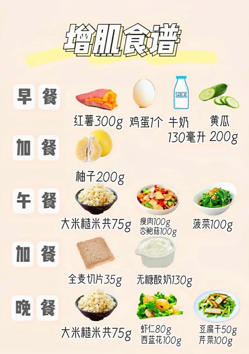 详细阅读:健身后的饮食安排:助力肌肉恢复与生长的科学指南 健身后的饮食安排:助力肌肉恢复与生长的科学指南