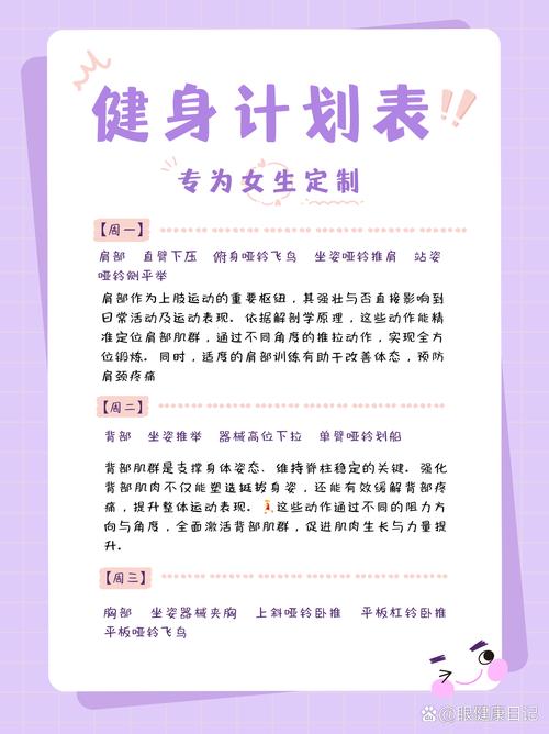 详细阅读:女性健身:科学规划,安全塑形 女性健身:科学规划,安全塑形