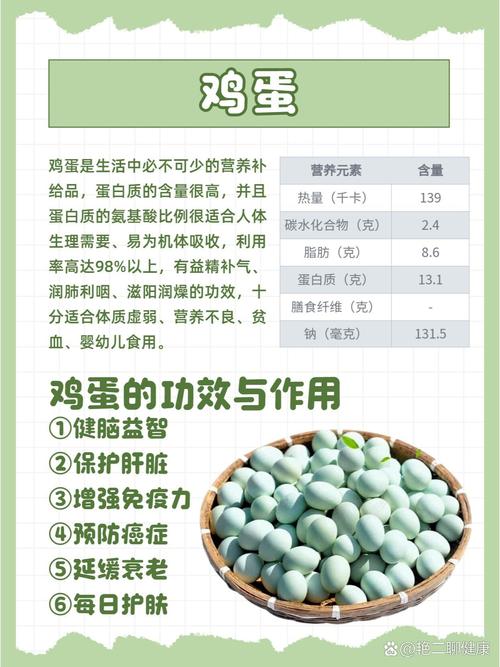 鸡蛋：营养宝库与生活百态