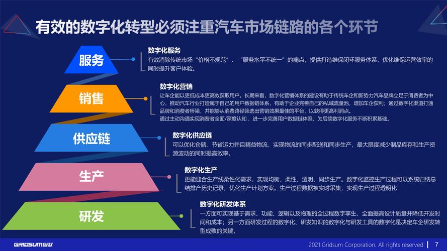 汽车物流车发展趋势：智能化引领，绿色化并行，全球化拓展的新时代