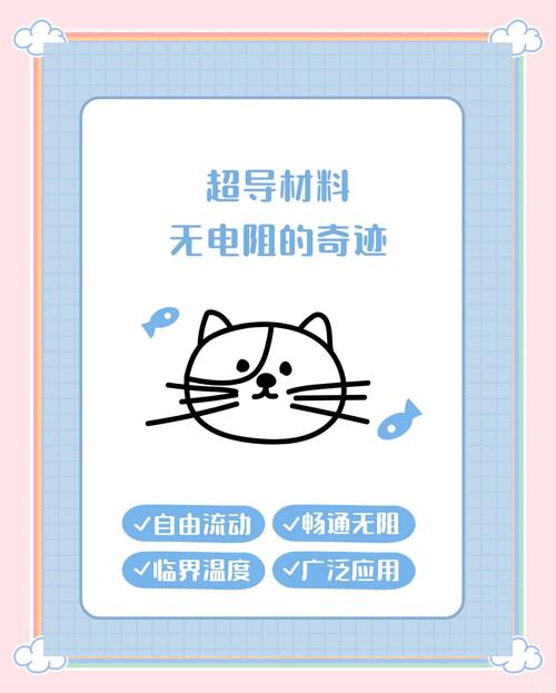详细阅读:超导材料:开启无电阻导电新纪元的神奇材料 超导材料:开启无电阻导电新纪元的神奇材料