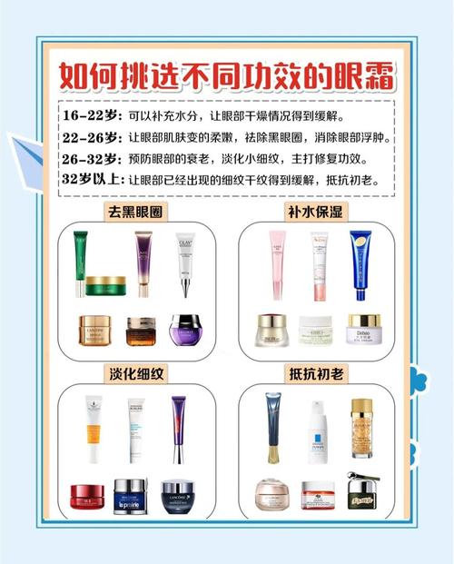 详细阅读:眼部肌肤紧致:解锁年轻态的密钥 眼部肌肤紧致:解锁年轻态的密钥