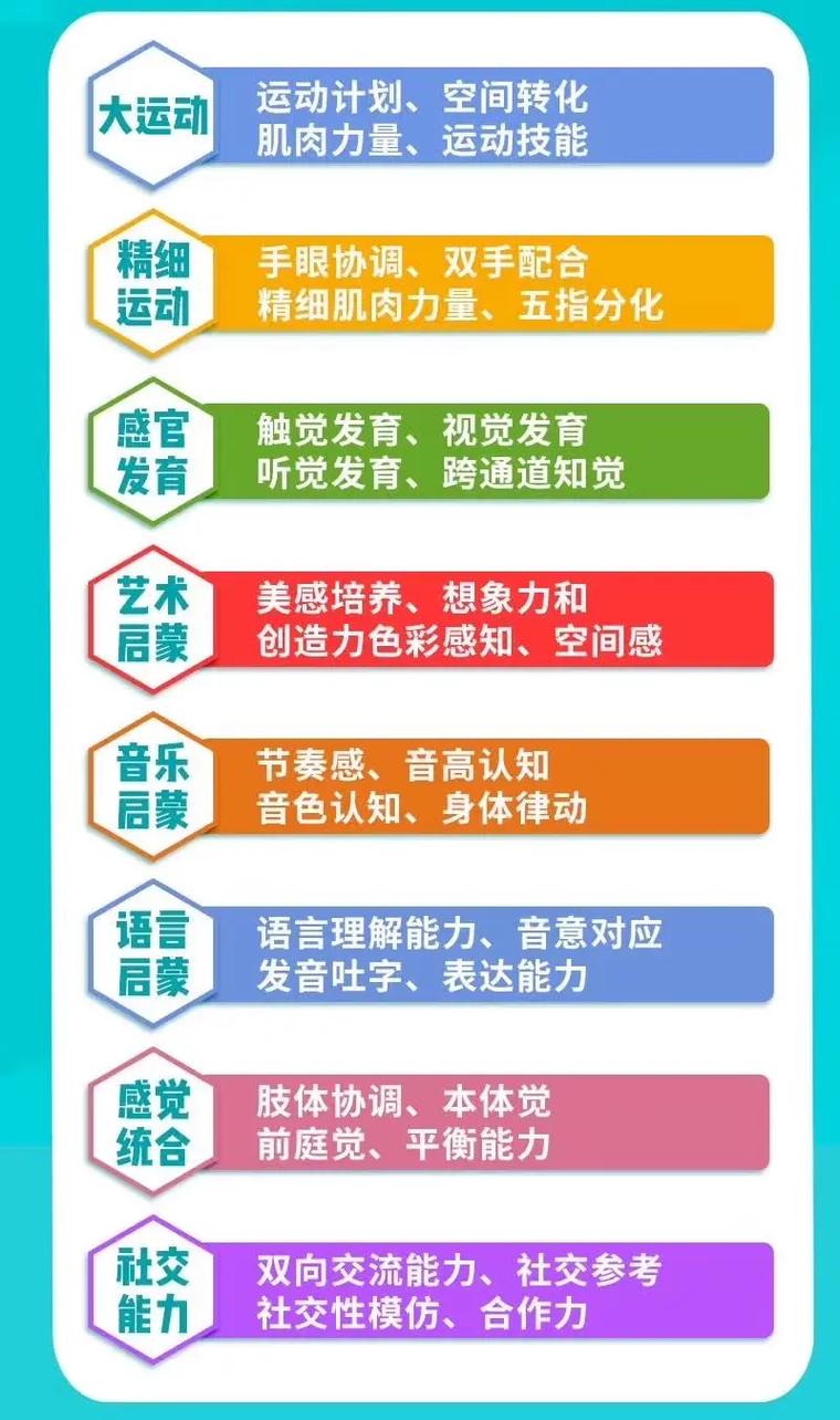 运动与认知能力的关系：探索身心互促的奥秘