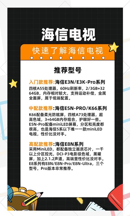 电视选购全攻略：从需求分析到品牌推荐，助你选到心仪电视