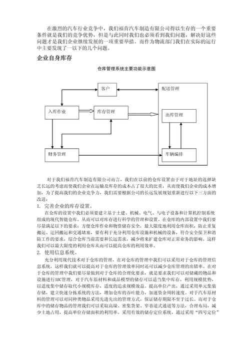 以下是一份关于汽车物流车信息化管理的文章示例：