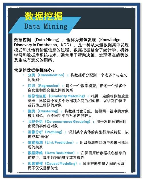 详细阅读:数据挖掘:从海量数据中探寻价值的神奇之旅 数据挖掘:从海量数据中探寻价值的神奇之旅