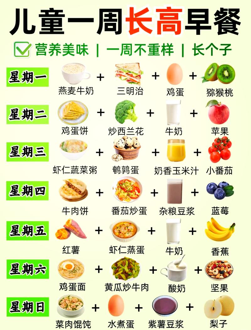 儿童早餐食谱：开启活力满满的一天