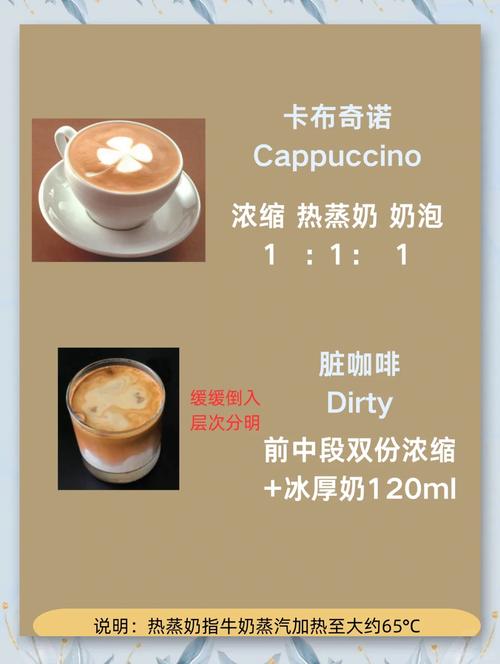 牛奶咖啡：味蕾上的奇妙邂逅
