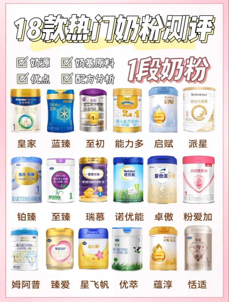 一段奶粉：宝宝成长路上的营养基石与科学选择