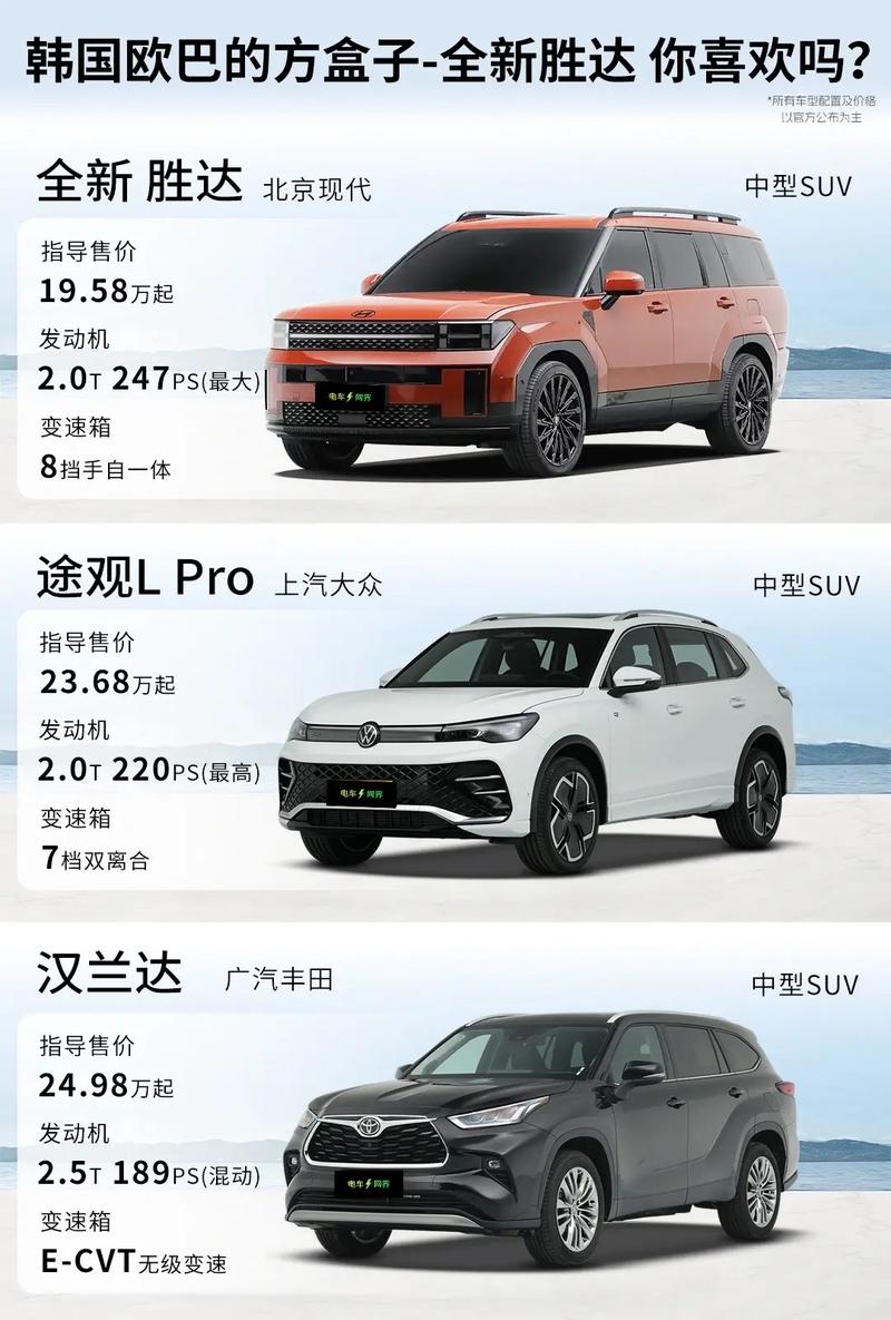 现代胜达：都市出行的卓越伙伴，开启品质生活新篇章