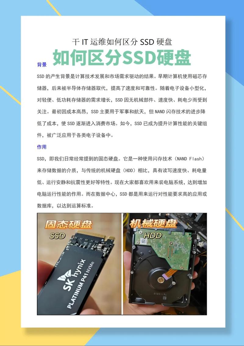 详细阅读:固态硬盘(SSD):存储技术的革新者 固态硬盘(SSD):存储技术的革新者