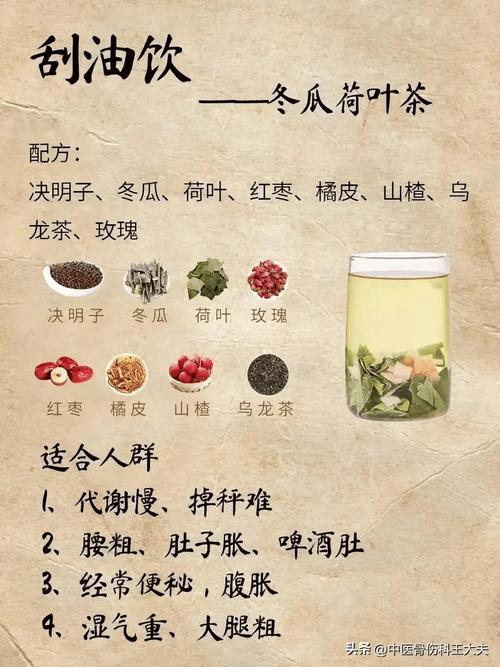 自制减肥茶配方，助你健康享“瘦”