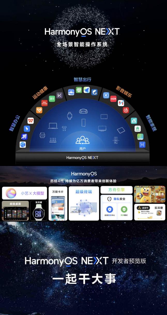 鸿蒙系统：华为自主创新的全场景分布式操作系统