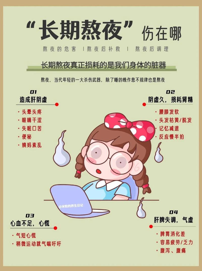 详细阅读:熬夜危害及补救:守护健康,远离熬夜 熬夜危害及补救:守护健康,远离熬夜