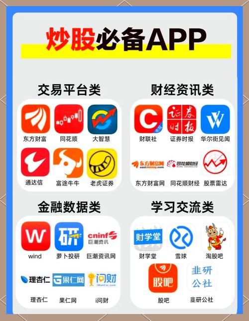 详细阅读:股票交易软件:投资决策的得力助手 股票交易软件:投资决策的得力助手