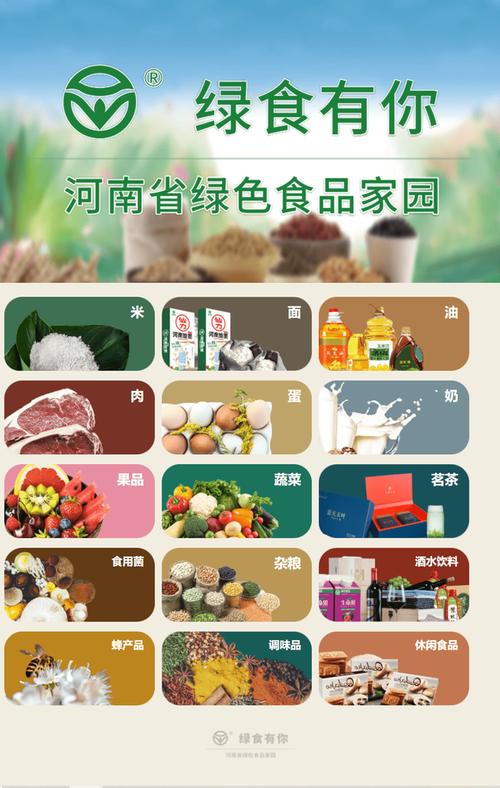 详细阅读:绿色食品:健康生活的优选 绿色食品:健康生活的优选