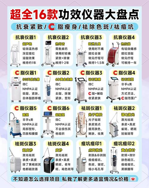 深度剖析：美容仪器耐用性的奥秘与关键