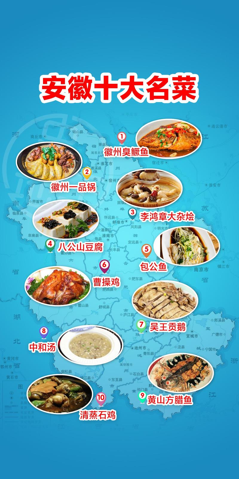 详细阅读:徽菜传统菜品:岁月沉淀的美食华章 徽菜传统菜品:岁月沉淀的美食华章