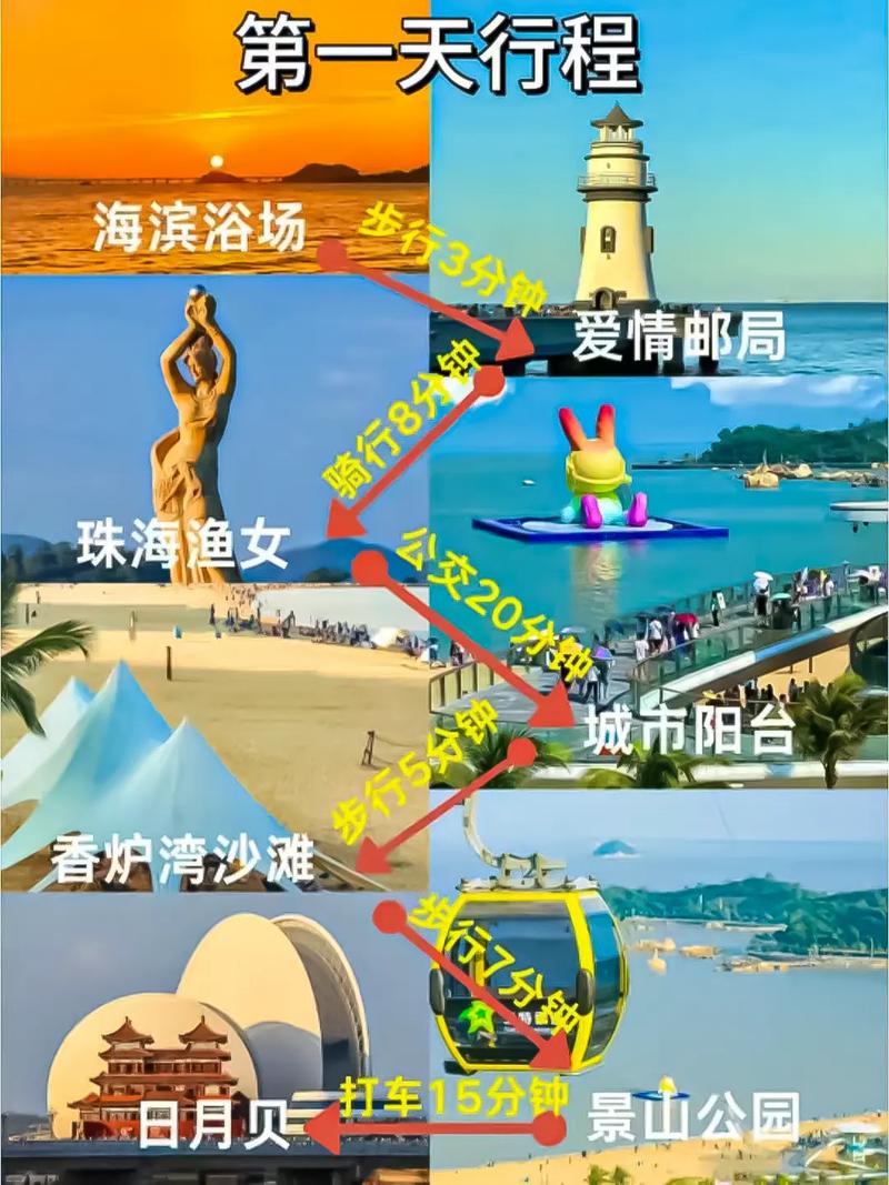 海滨旅游攻略：畅享碧海蓝天的浪漫之旅