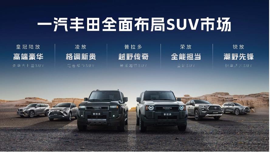 一汽丰田：以长期主义，绘就汽车产业高质量发展新画卷