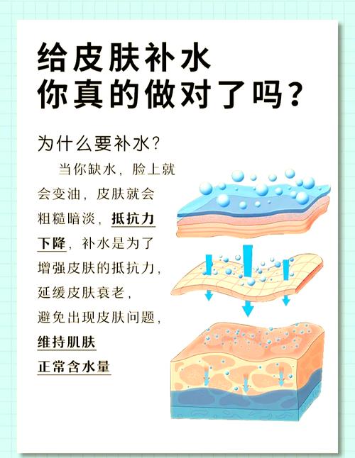 爽肤水温和度：探寻肌肤护理的黄金准则