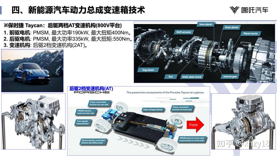 混合动力汽车：技术、优势与挑战全解析