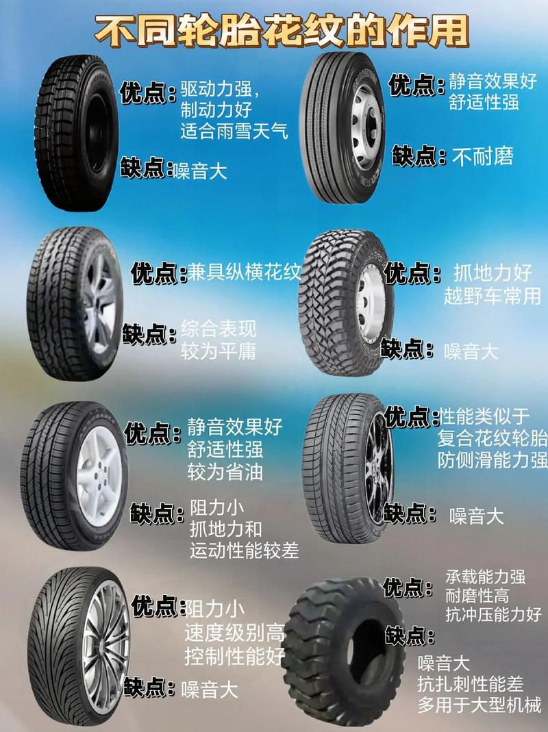 轮胎：汽车的“脚”，安全与性能的关键