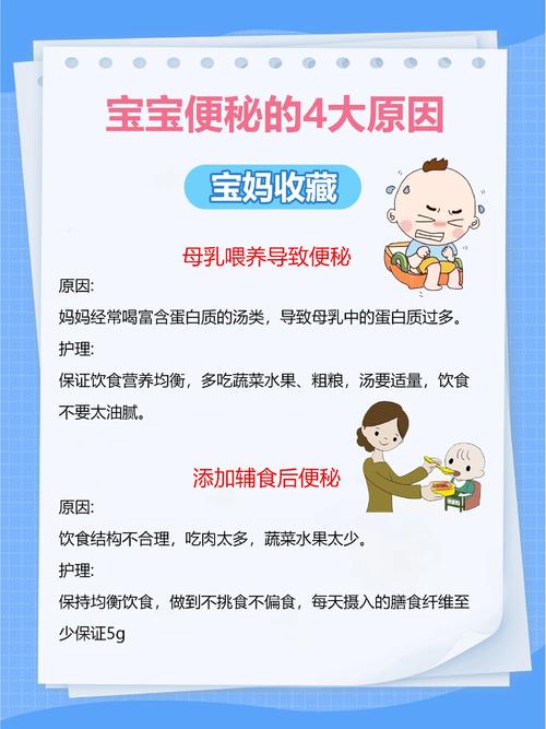 宝宝防便秘：守护娇嫩肠道的实用攻略