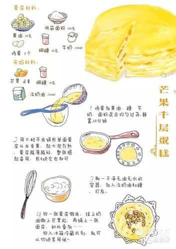 超详细甜品制作教程：芒果千层蛋糕，一口甜蜜暴击