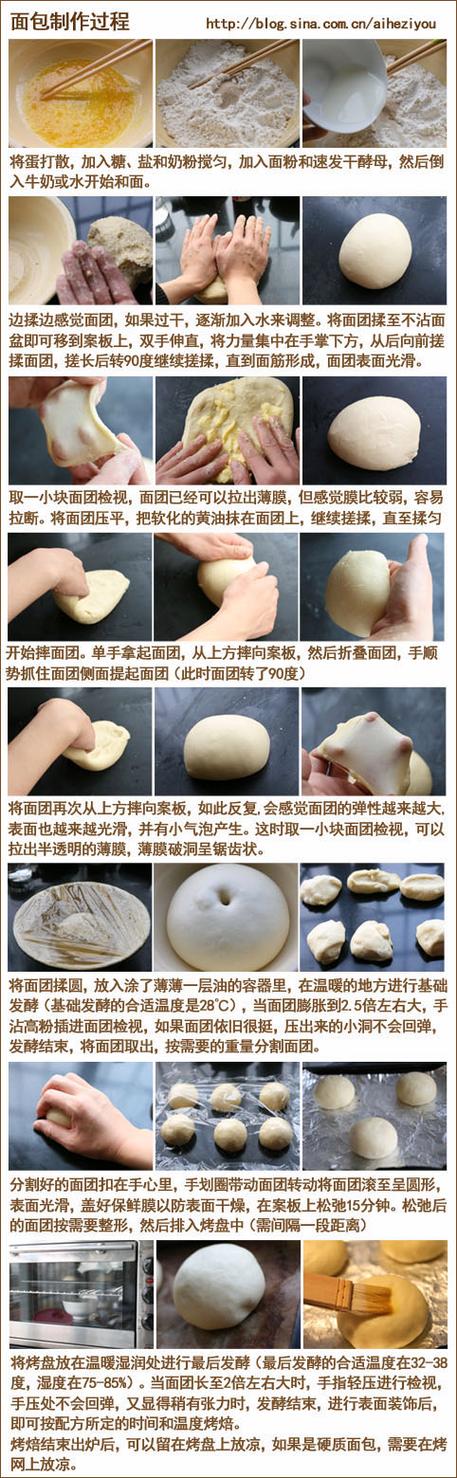 详细阅读:面包制作秘籍:从面团到美味的奇妙旅程 面包制作秘籍:从面团到美味的奇妙旅程