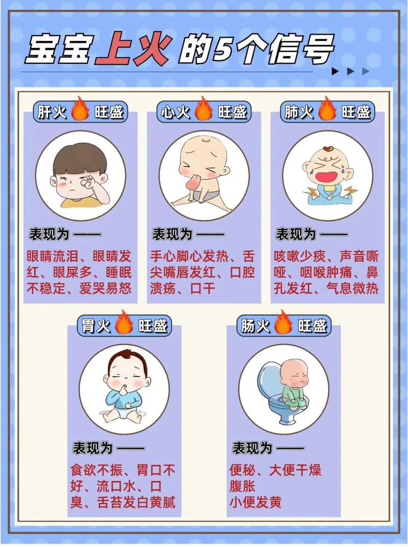 宝宝防上火：全方位守护宝贝健康成长