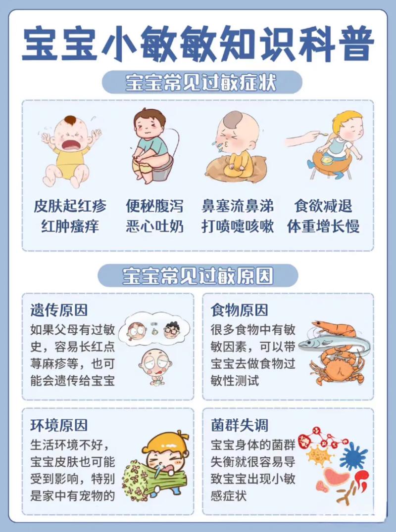 宝宝防过敏全攻略：守护宝贝健康成长
