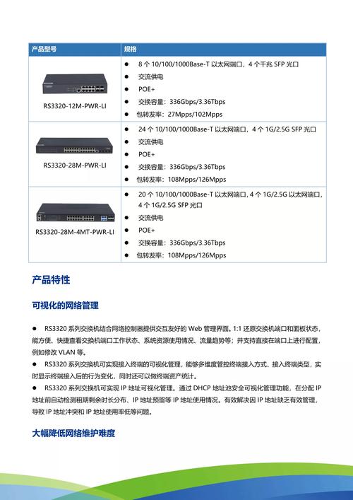 网络交换机：功能、分类与应用