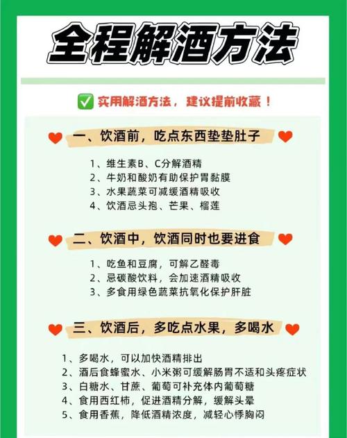 传统解酒汤的制作秘籍：呵护身心，告别宿醉烦恼
