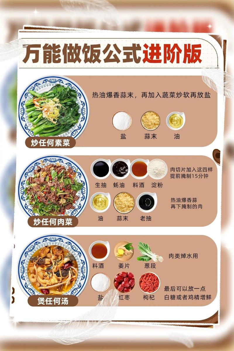 炒菜技巧全攻略：从新手到大厨的进阶之路