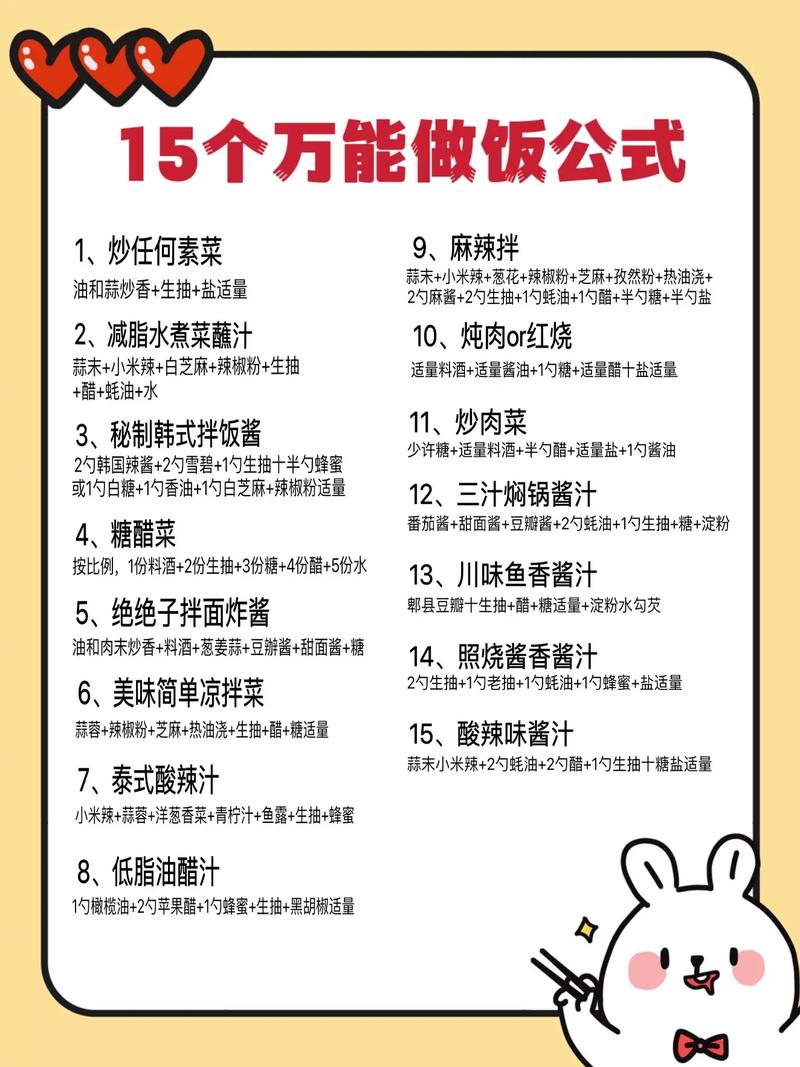 详细阅读:煮菜技巧:从新手到厨房高手的秘籍 煮菜技巧:从新手到厨房高手的秘籍