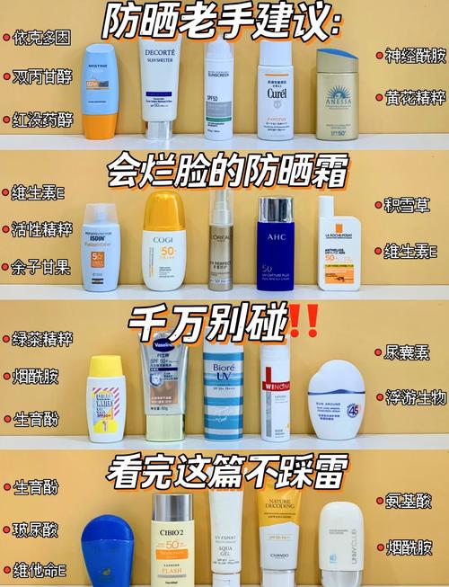 全面解析防晒霜防晒：原理、成分、选购及使用要点