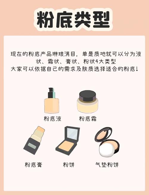 底妆产品选择全攻略：打造完美肌肤的秘诀