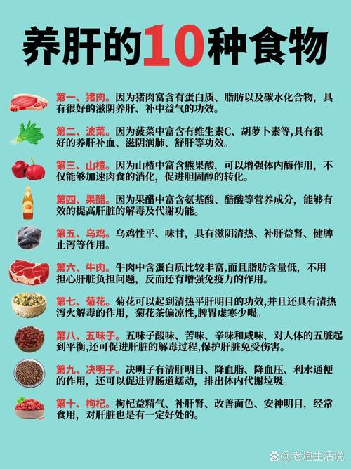 养肝食物大揭秘：守护肝脏健康，从饮食开始