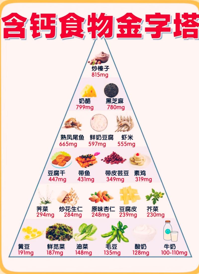 补钙食物：为健康骨骼助力的营养宝藏