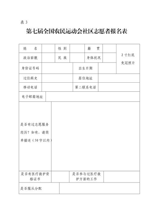 详细阅读:志愿者活动报名 志愿者活动报名