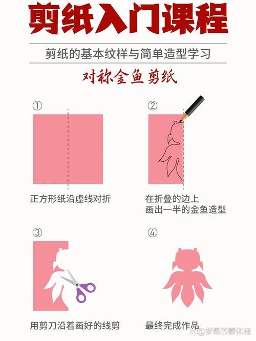 详细阅读:剪纸艺术入门教程:开启指尖上的艺术之旅 剪纸艺术入门教程:开启指尖上的艺术之旅