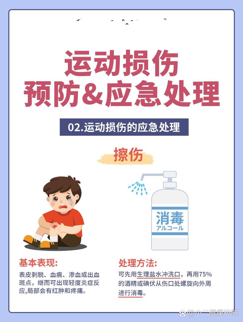 详细阅读:运动损伤预防全攻略:守护身体,畅享运动 运动损伤预防全攻略:守护身体,畅享运动