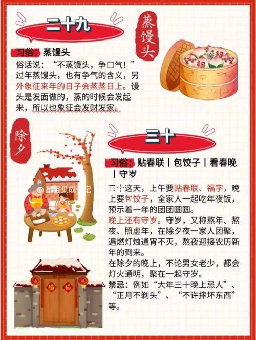 春节习俗：传承千年的文化盛宴