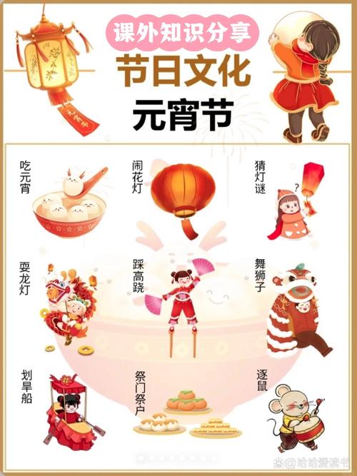 元宵节习俗