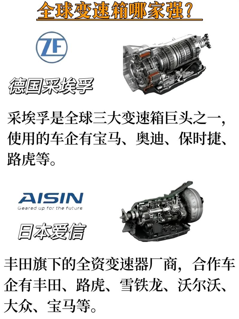 无级变速器：汽车变速技术的卓越代表